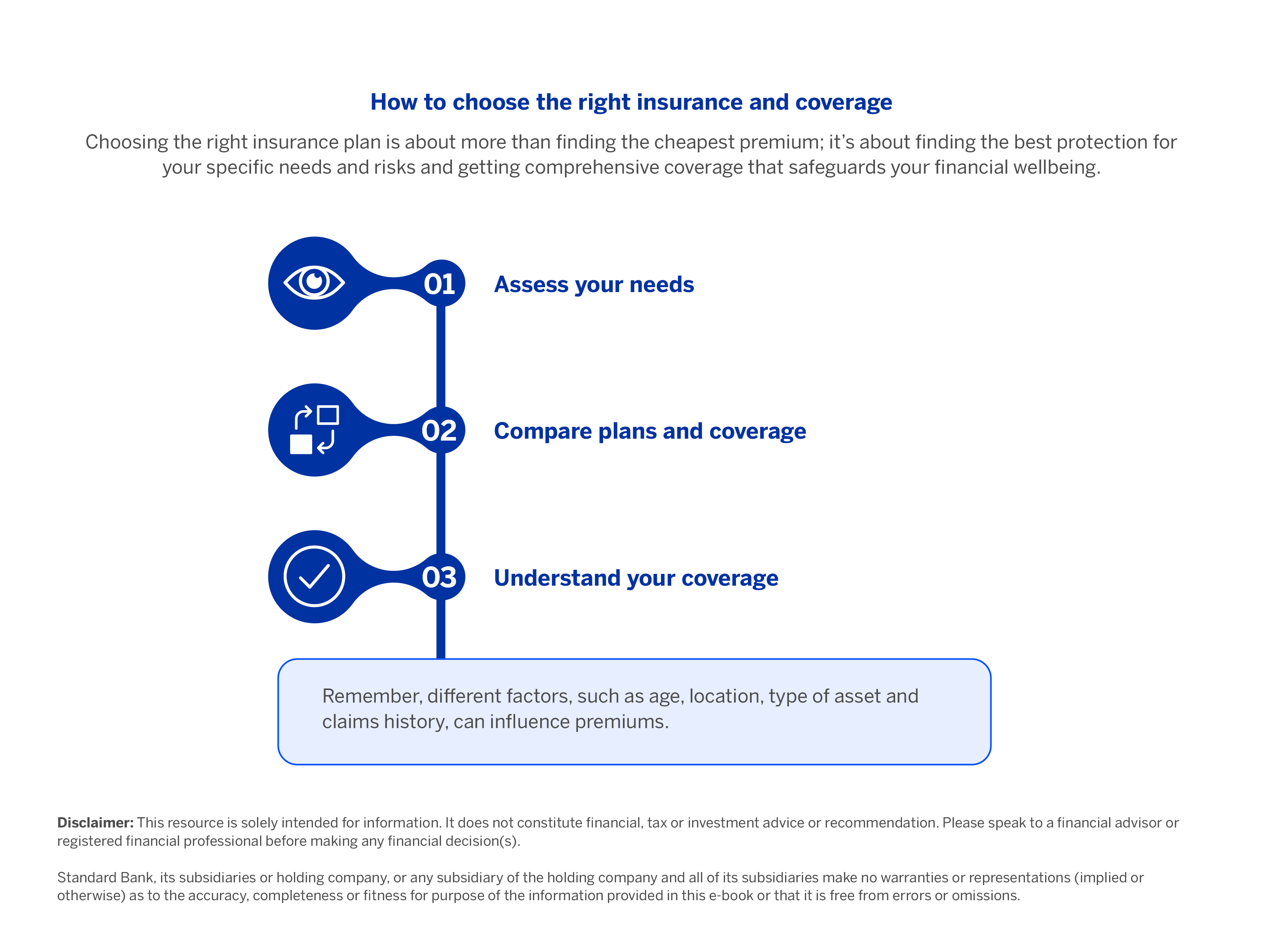 how-to-choose-the-right-insurance-and-coverage.jpg